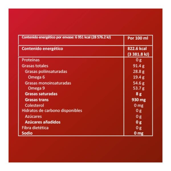 Aceite Capullo Puro de Canola 845 ml - Imagen 2