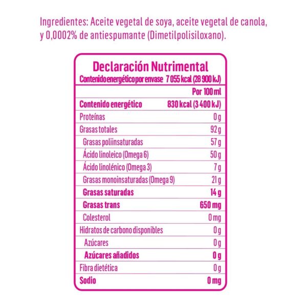 Aceite Sabrosano Rinde+ de Soya y Canola 850 ml - Imagen 3